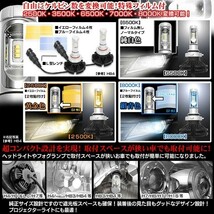 最新版/アイシス/アクア/アベンシス/HB3/X3 PHILIPS 12000LM/LEDヘッドライトキット1年保証_画像3