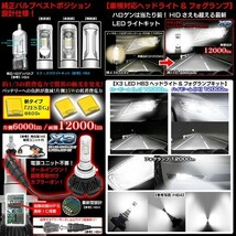 最新版/アイシス/アクア/アベンシス/HB3/X3 PHILIPS 12000LM/LEDヘッドライトキット1年保証_画像2