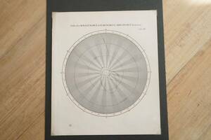 【1880年代 アンティーク天文図版 ドイツ 紙もの 宇宙 彗星】ビンテージ レトロ ブロカント 博物 惑星 星座 ディスプレイ インテリア 紙物 