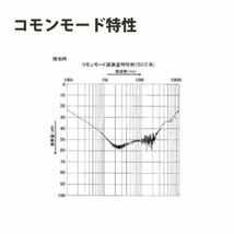 コトヴェール　ノイズフィルター　ノイズ/雷サージプロテクタ2個_画像3