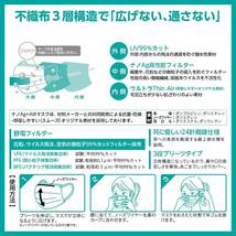 ナノAG AIR マスク 日本製 50枚×2箱 普通サイズ 使い捨て 不織布マスク 銀イオン抗菌 耳にやさしい 花粉 PM2.5 BFE/VFE/PFE/UV 99％カット_画像7