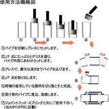 マフラー ジョイント パイプ 治具 パイプ加工 SST*(80,0φ) AS-JPJIG-7_画像2