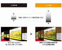 ◆ごえん堂◆新品未開封品◆シャープ SHARP アクオス AQUOS 4K液晶テレビ 42型 外付けHDD対応 4K Wチューナー内蔵 4T-C42DJ1_画像3