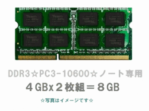 新品速達/8GB/I-O DATA SDY1333-4G同規格メモリ/PC3-10600/厳品