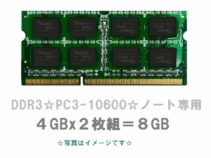  new goods special delivery /8GB set /FUJITSU FMV-BIBLO MG/NF/NW etc. correspondence memory 