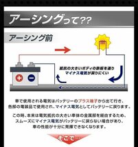 アーシングキット トヨタ エスティマ ACR30 ACR40 ACR50 ACR55 ターミナル セット 即納 在庫品 メール便 送料無料_画像6