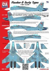 CTA-37 1/72 CTA スホーイ T-10K/Su-27K Su-33試作機用デカール ソ連海軍 ロシア海軍 戦闘機