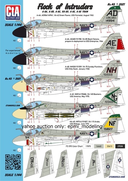 CTA-45 1/144 CTA グラマン A-6A/B/C/E KA-6D イントルーダー用デカールセット アメリカ海軍 攻撃機