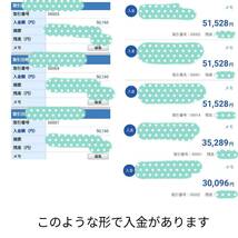 代行付・毎月30万の不労所得を構築する方法-人数限定‐_画像1