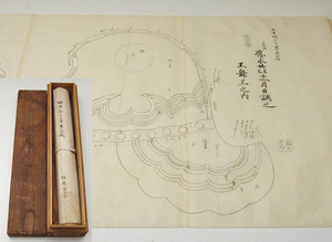 【模写】『 田中訥言 写 楽器図 弦廼舎蔵（小堀鞆音）明治45年 前田俊 写 』 巻物 紙本 巻子 合箱 書画 日本画 絵巻物 獅子図 花鳥図 古書 