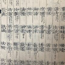 古書　詩語碎金_画像6