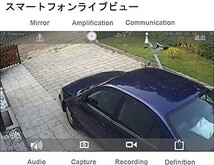 【送料無料】ICAMI 防犯カメラ 監視カメラ ワイヤレス SDカード録画対応 スマートフォン・Wi-Fi対応 録画装置が不要_画像6