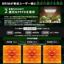 【送料無料】BRIM(ブリム) PANEL A 植物育成ライト LED パネル フルスペクトル IR/UV 搭載_画像5