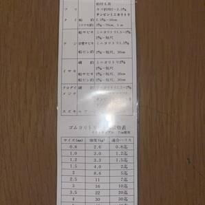 コマセカゴ4個 クッションゴム多数の画像7