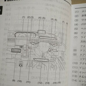 9【送料無料】スズキワゴンR 取説 取扱書 取扱説明書 2018年7月印刷（H30）の画像5