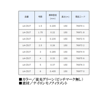 フカセ釣り 磯 ナイロン 道糸