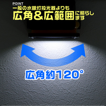 LED投光器 充電式 屋外 作業灯 ワークライト 30W ポータブル投光器 LED 電池式_画像6