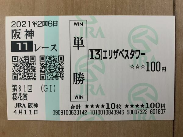 桜花賞　2021年　単勝　応援　現地馬券　エリザベスタワー