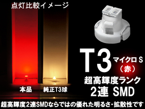 ■T3 (マイクロS) 超高輝度2連SMD‐LED球　赤　レッド　エアコン/スイッチ/パネル照明