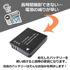 充電器セット RICOH リコー DB-60 DB-65 / Panasonic パナソニック DMW-BCC12 互換バッテリー ＋ 充電器（USB） コード 01729-01750の画像2