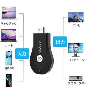 HDMI ミラーキャスト 正規品 Anwineke ミラーリング 【最新型改良】 phone&Android テレビに携帯の画面を映す YouTube鑑賞 Wifi スマホ の画像3