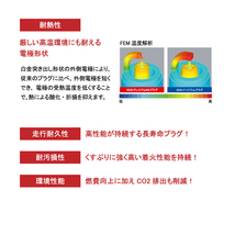 送料185円 NGK スパークプラグ 1本 プレミアムRX イリジウムプラグ 出荷締切18時 レクサス RX270 AGL10W LFR5ARX-11P_画像7