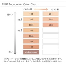 【定形外郵便】RMK アールエムケー リクイドファンデーション 103 30ml_画像2