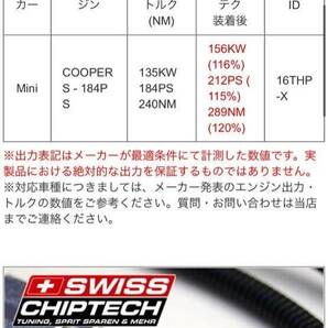 未使用 スポーツサービスジム スイスチップテック チューニングボックス MINI ミニ クーパーS 184PS 16THP-X サブコンの画像5