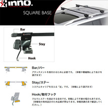 INNO/イノー キャリア車種別セット スズキ SX4 YA#1S/YB#1S H18.7～H27.2 5ドア ルーフレール付車用 INAR + INB127_画像2