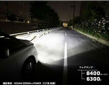 トヨタ プリウスα (40系 前期) 対応 LED MONSTER L8400 フォグランプキット 8400lm ホワイト 6300K H11 H8/H11/H16共通 15-A-1_画像8