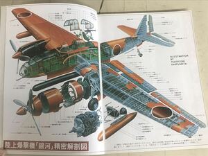 Y ｆ17★昭和レトロ★丸メカニック　世界軍用機解剖シリーズ no.46　銀河/一式陸攻 1984年5月　B5　未検品　現状　