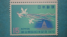 議会開設80年　未使用NH美品 2　_画像1