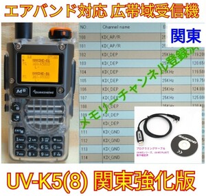 【エア関東強化】UV-K5(8) スケルトン 広帯域受信機 未使用新品 エアバンドメモリ登録済 スペアナ機能 日本語簡易取説 (UV-K5上位機) tp