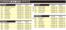 ■【AZ】ダンロップ K300GP 100/90-19 120/90-18 前後セット CB750F CB1100R CB900 XJ650T XJ900　送料無料　要在庫確認_画像4