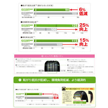 〔2024年製/在庫あり〕　ECOPIA NH200C　185/55R15 82V　4本セット　ブリヂストン　夏タイヤ_画像4