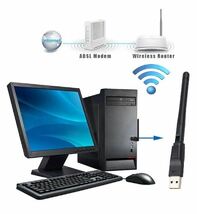 送料無料 未使用品 Wi-Fi 無線LAN 子機 300mbps 802.11 b/g/n　2.4g_画像4