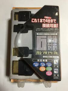 GAMETECH 6機種対応 AVマルチ端子用ケーブル