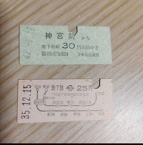 営団地下鉄　硬券乗車券(使用済み切符)　神宮前(表参道)と地図券