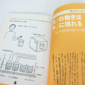 SH5482【本】図解 誰でもできる 「気」の作り方・高め方★佐々木茂美★ゴマブックス★2006年 発行 初版本★保管品★の画像7