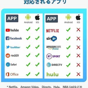 HDMI ミラーキャスト Topamz テレビ 画面 ミラーリング ワイヤレス 接続 Anycast クロームキャスト スマホ テレビ エニーキャスト HD1080Pの画像7