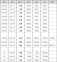 【線径3.0mm内径13mm】まとめ売り★svp-13 シルバー925 刻印付き 丸カン 極太 パーツ silver925 ハンドメイド マルカン_画像4