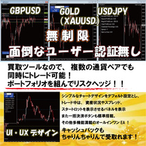 MT5 ToNaPi（となぴ）　アルゴニズム取引　途中ナンピン　EA　自動売買　FXトレード　キャッシュバック　ゴールド　Gold　様々通貨ペア_画像7