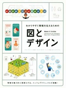 わかりやすく情報を伝えるための　図とデザイン グラフ・チャート／仕組み／やり方・作り方／マップ／外国人向け／ピクトグラム／ＰＩＥ　