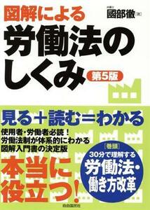 図解による労働法のしくみ　第５版／國部徹(著者)