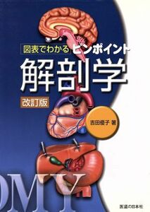 図表でわかる　ピンポイント解剖学　改訂版／吉田優子(著者)