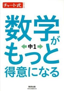 数学がもっと得意になる　中１ チャート式シリーズ／数研出版編集部(編者)