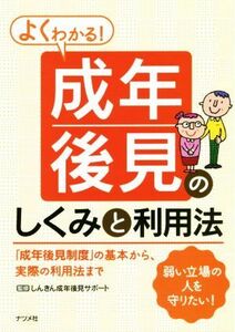 よくわかる！成年後見のしくみと利用法 弱い立場の人を守りたい！／しんきん成年後見サポート