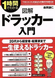 図解　ドラッカー入門 １時間でわかる　「マネジメント」があなたの働き方を変える！／森岡謙仁(著者)