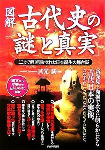 図解　古代史の「謎」と「真実」 ここまで解き明かされた日本誕生の舞台裏／武光誠【監修】