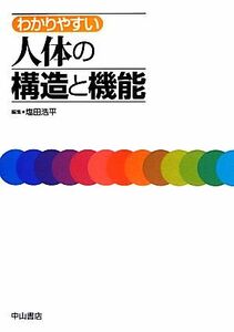 わかりやすい人体の構造と機能／塩田浩平【編】